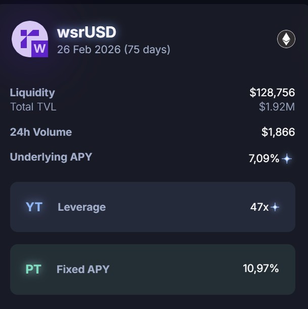Pendle wsrUSD rendement fixe Ethereum