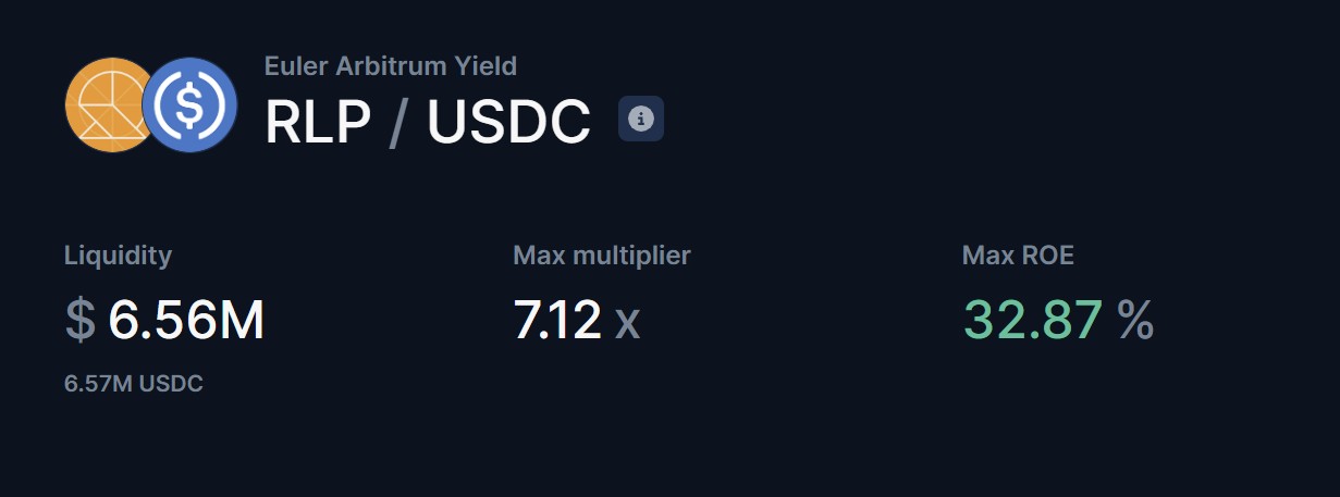 Euler Arbitrum Yield - Marché RLP/USDC avec max multiplier et max ROE